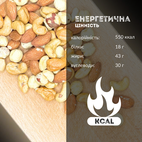 Горіхова суміш смажена 300г: кешью, мигдаль, фундук 100% натуральна (Mix-Rus-C-H-A-Roast-300)  Mix-Rus-C-H-A-Roast-300 фото