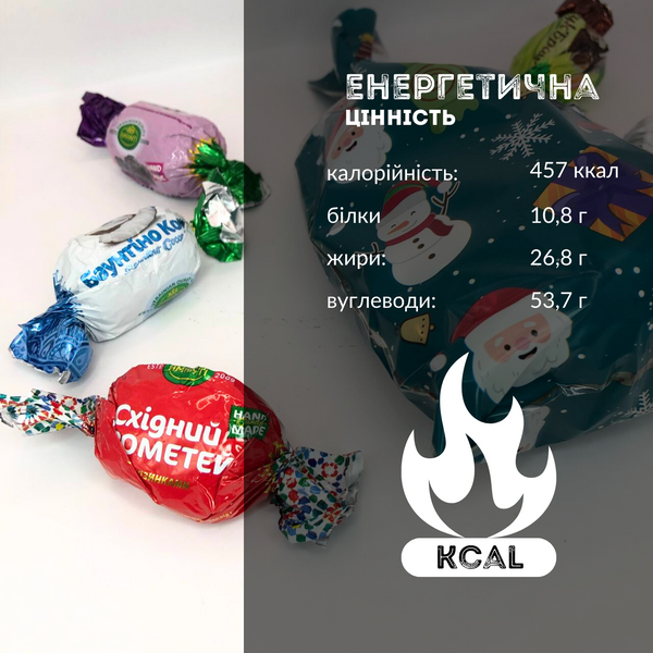 Асорті шоколадних цукерок на Новий рік: смачний подарунок 300 г Аманті Санта (A-MIX-300-NY-SCT) A-MIX-300-NY-SCT фото