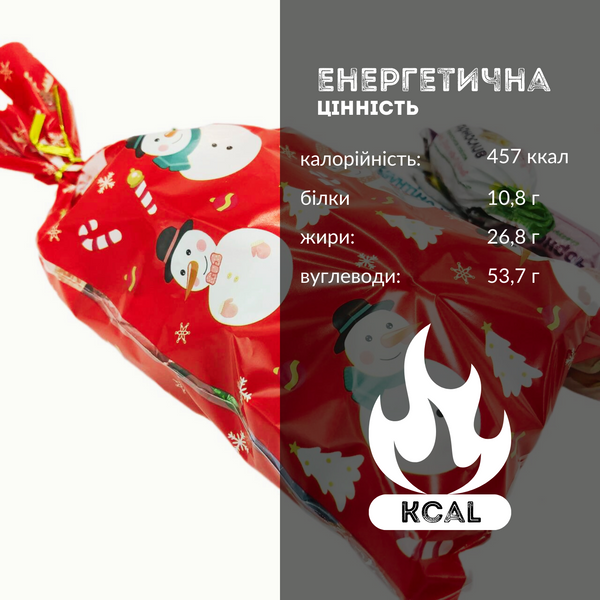 Асорті шоколадних цукерок на Новий рік: смачний подарунок 300 г Аманті Сніговики (A-MIX-300-NY-S) A-MIX-300-NY-S фото